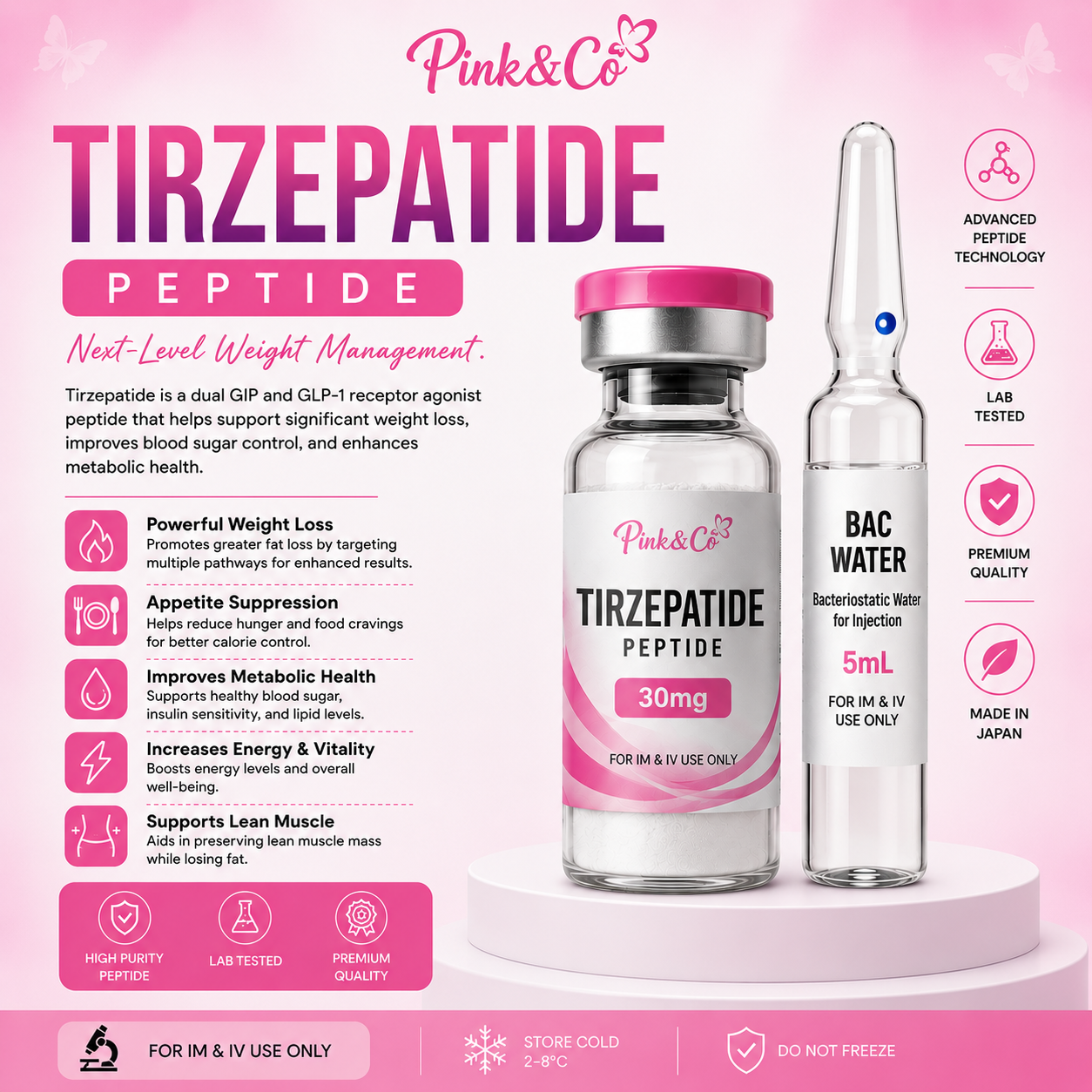 TIRZEPATIDE